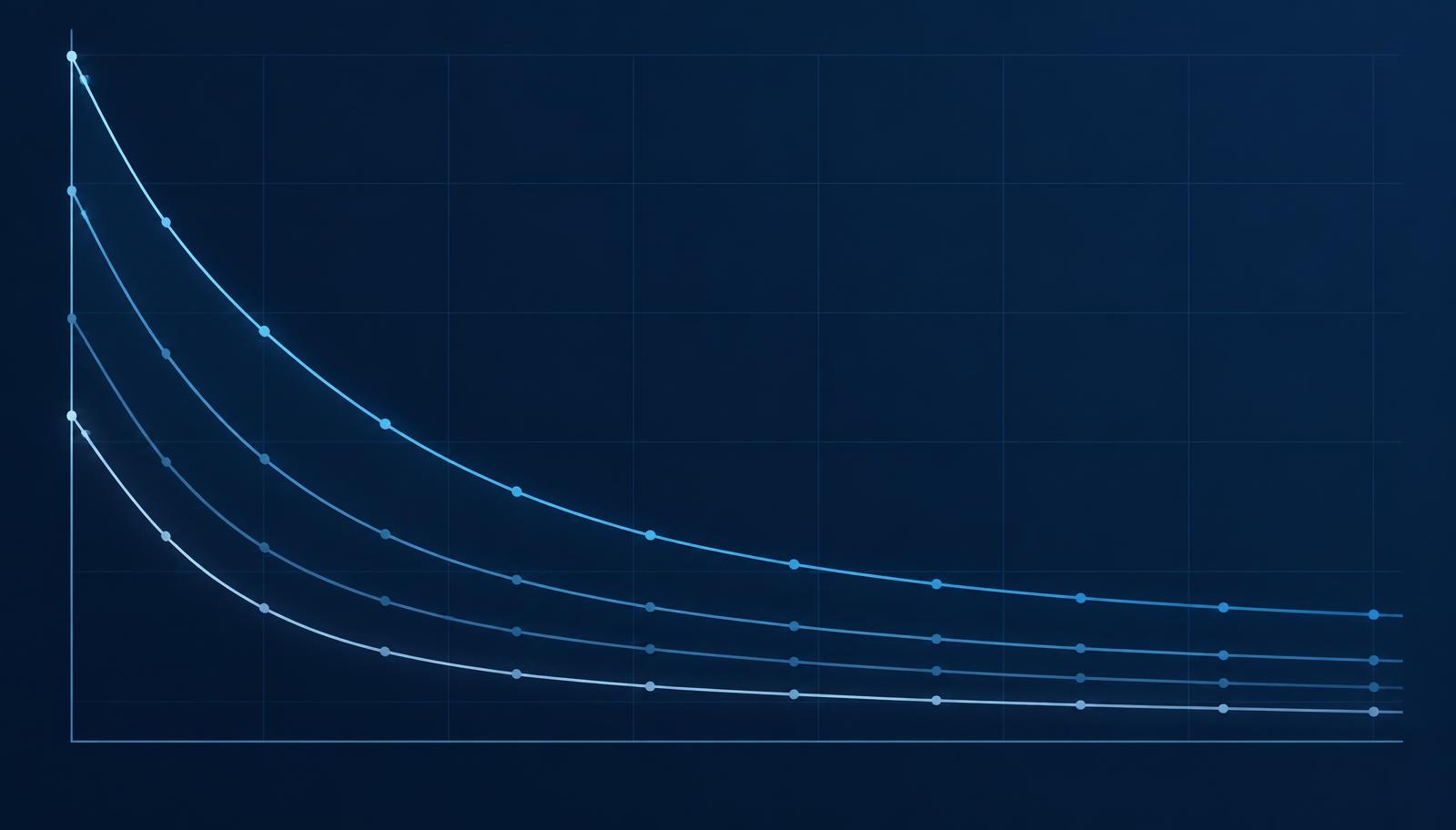 Abstract chart of inflammatory markers declining over time on a deep navy field