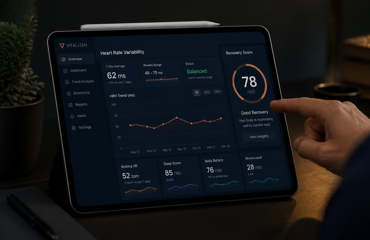 KureSync continuous HRV and recovery monitoring dashboard reviewed by a Kure Health provider